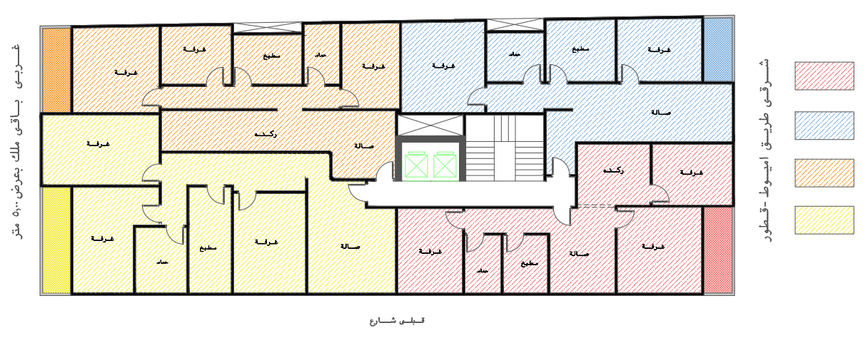 النموذج 1